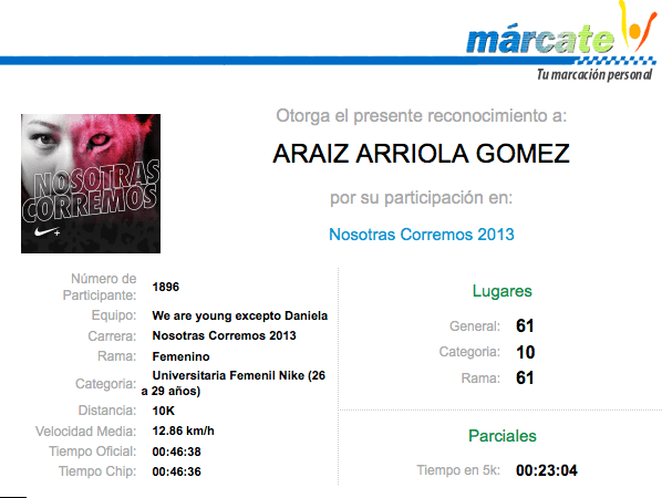 carrera nike nike nosotras corremos 2013 resultados