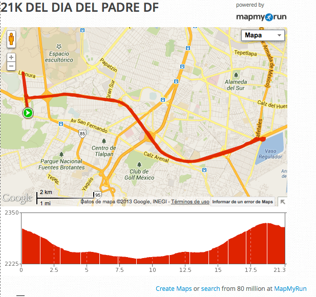 altimetria ruta 21k dia del padre df mexico