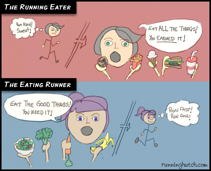 Ilustración: http://runninghutch.com/