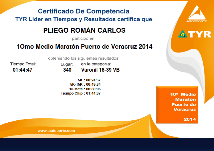 Como me decidí al último, esta vez me tocó correr a nombre de Carlos jaja espero no haberlo hecho tan mal. ¡Muchas gracias Abraham por ayudarme a conseguir el número!