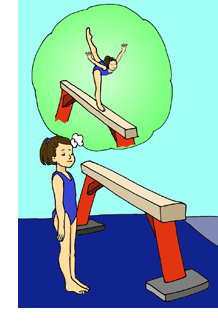 Gymnast-visualization