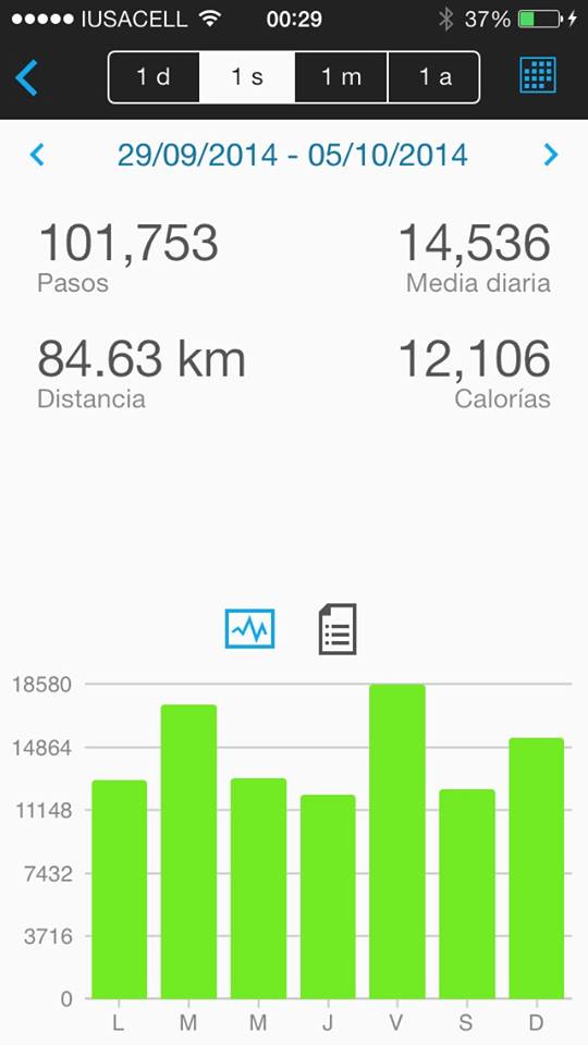 10719441_10152793482171282_1884389913_n