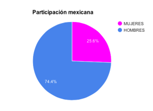 Screen Shot 2015-04-27 at 6.35.42 PM