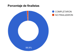 Screen Shot 2015-04-27 at 6.38.32 PM