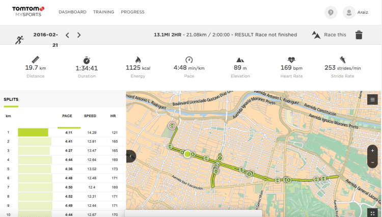 Así me fue según el TomTom :)